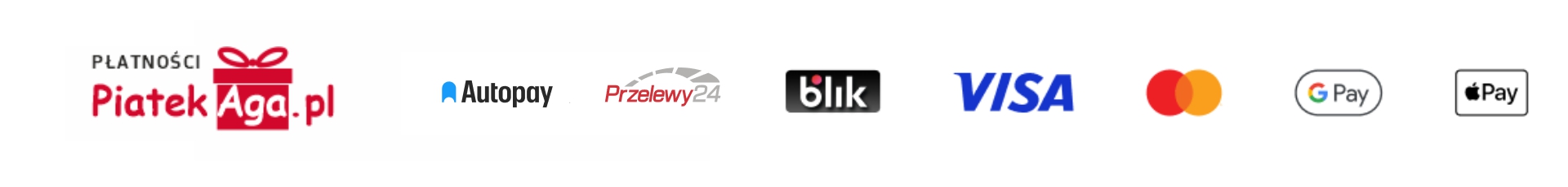Shoper Płatności pay